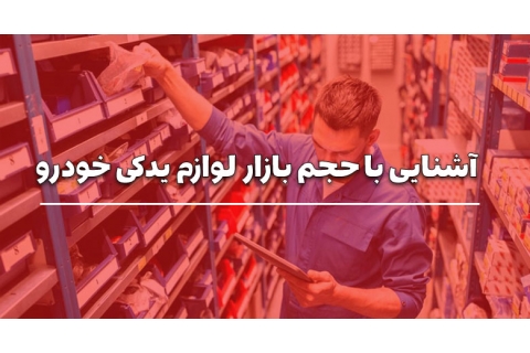 آشنایی با حجم بازار لوازم یدکی خودرو در ایران و جهان 