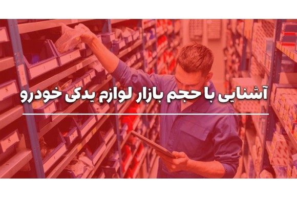 آشنایی با حجم بازار لوازم یدکی خودرو در ایران و جهان 